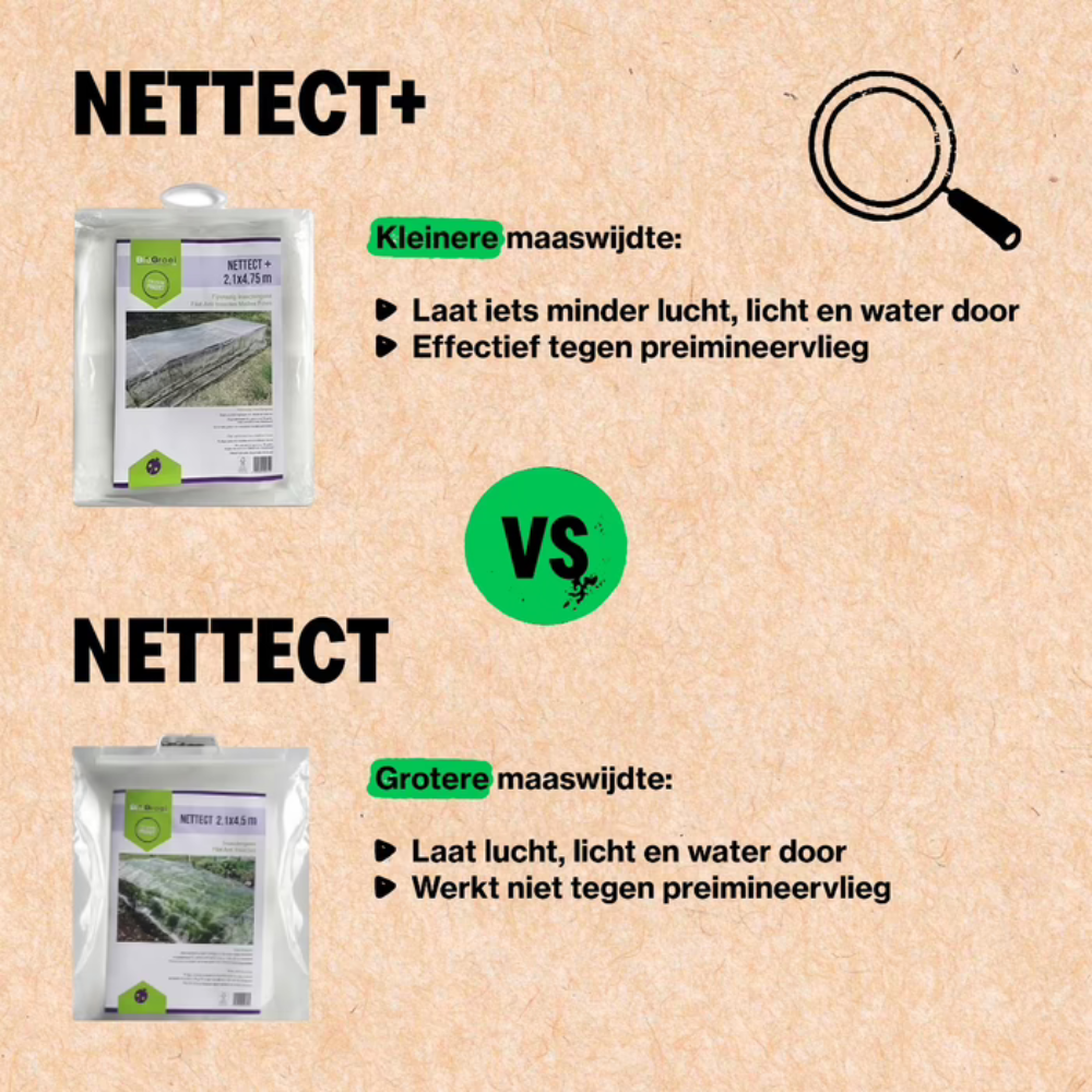 Insectengaas fijnmazig - Nettect+