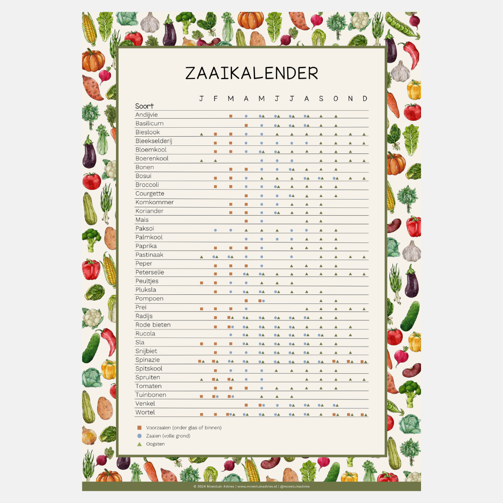 Zaaikalender A3 poster